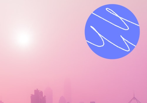 What are the 3 most popular forms of social media today?